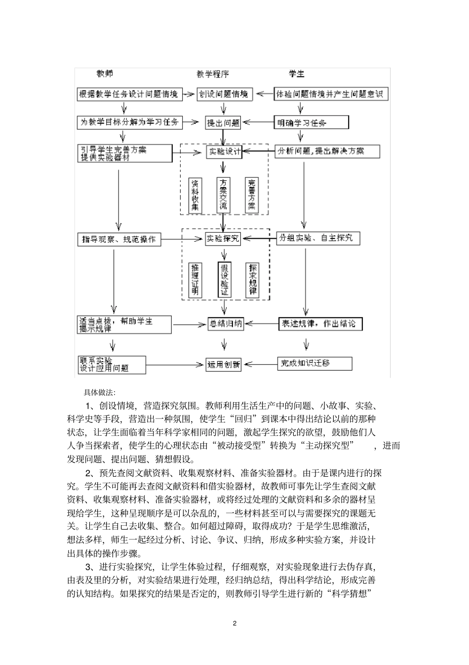 让学生体验演示试验的过程_第2页