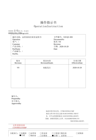 注塑厂-品管部岗位职责说明书