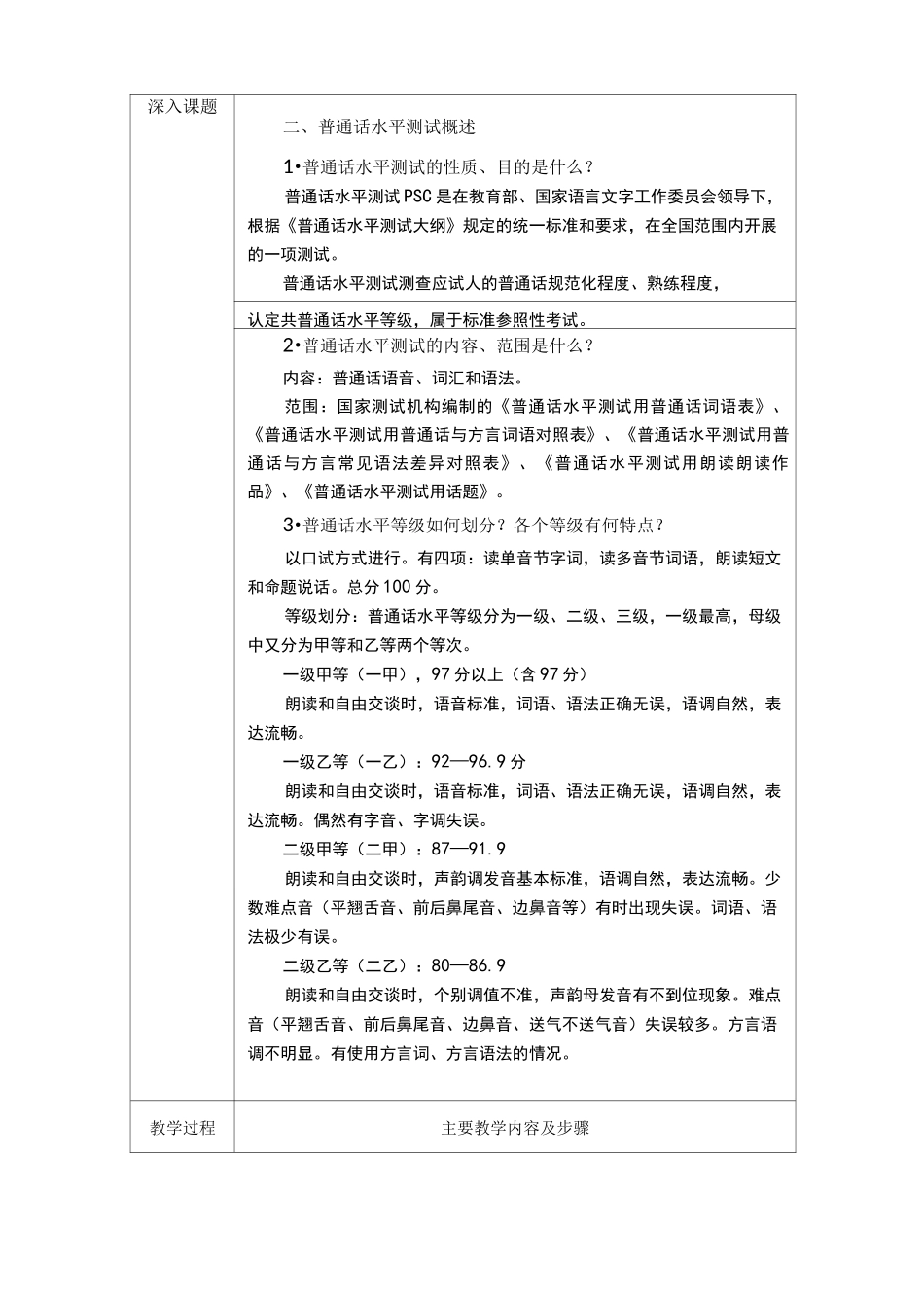 中职普通话教案_第3页