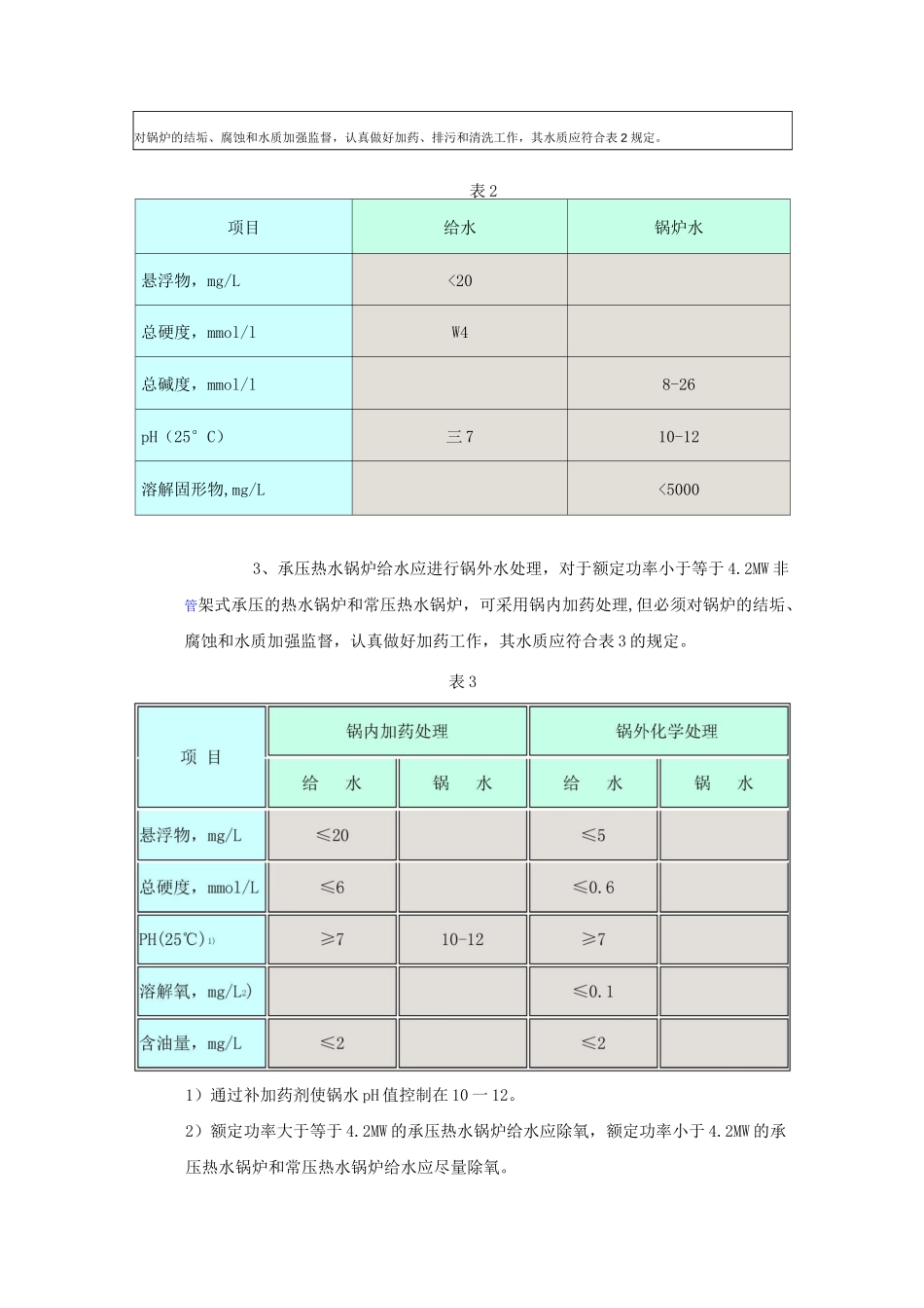 锅炉用水标准_第3页