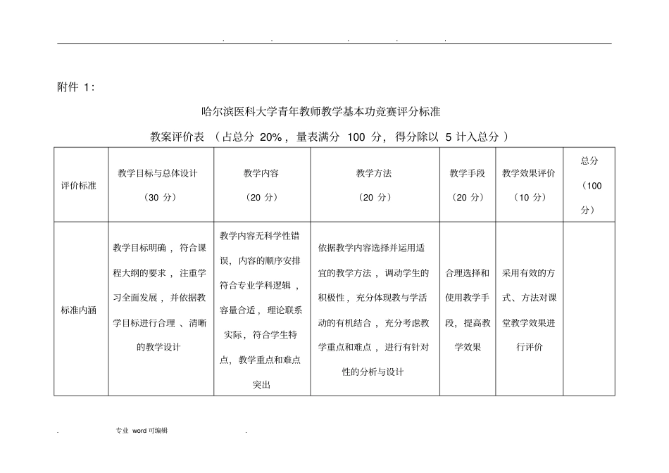 讲课大赛评分标准_第1页