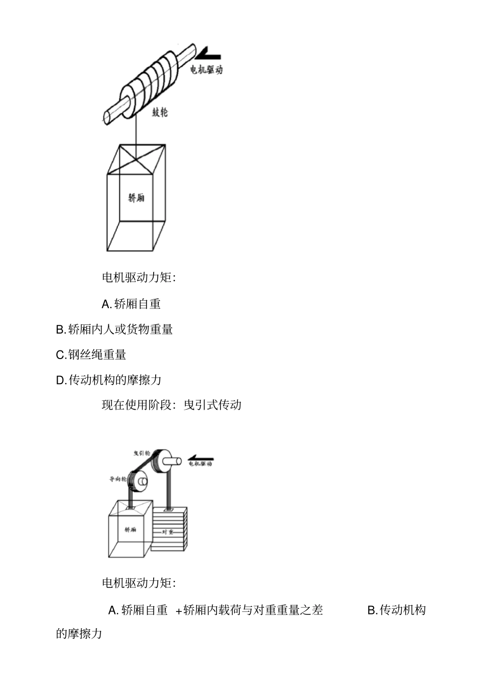 讲课用电梯基础知识1教材_第3页
