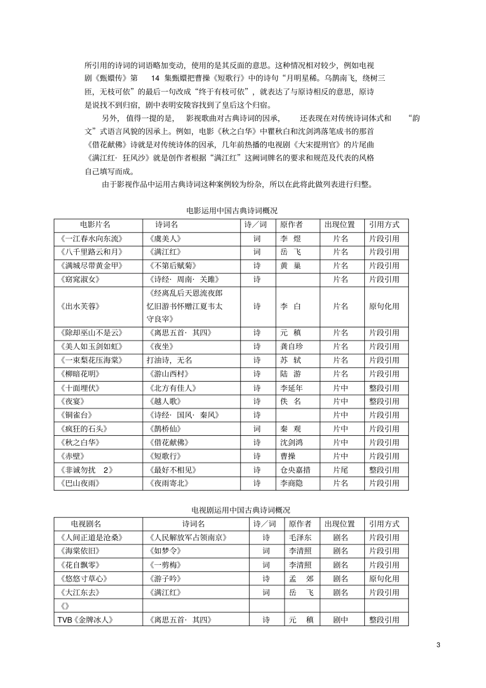 论古典诗词元素在影视作品中的运用及价值资料_第3页