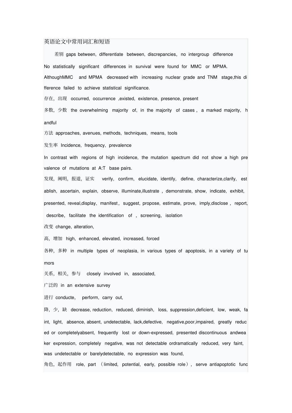 论文中常用词汇和短语_第1页