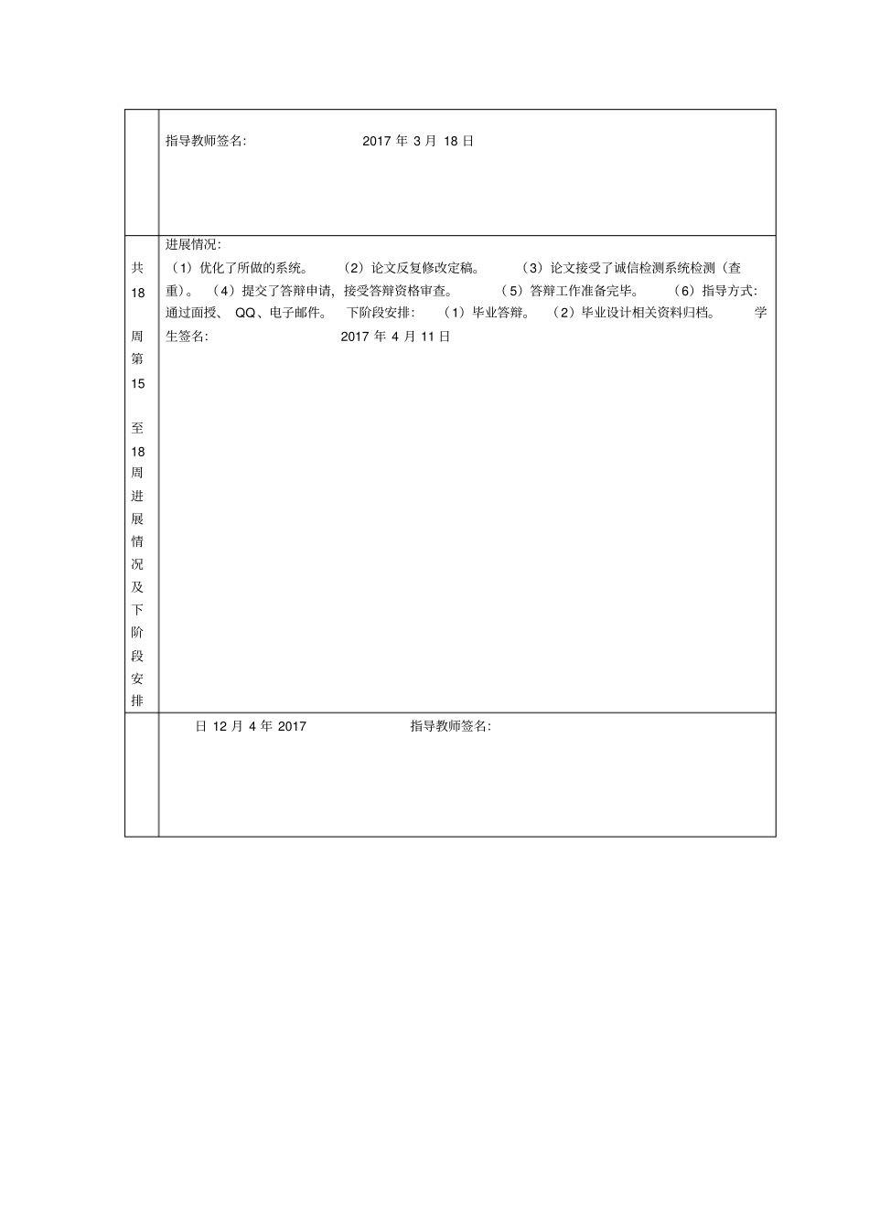 论文进展情况记录表_第3页