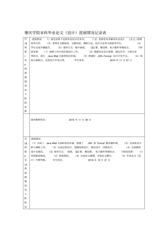 论文进展情况记录表