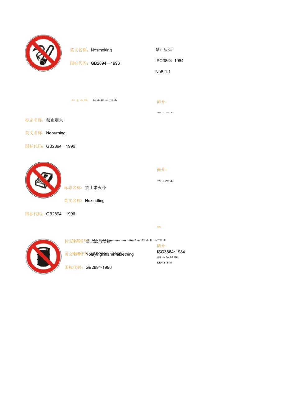 常用安全标志_第1页