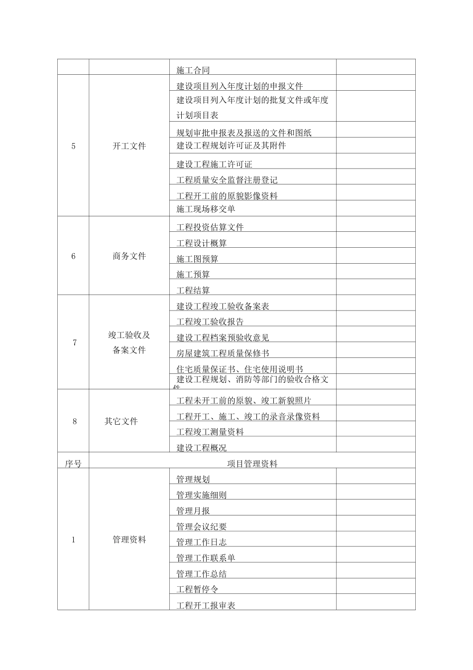 工程项目管理资料归档类别_第2页