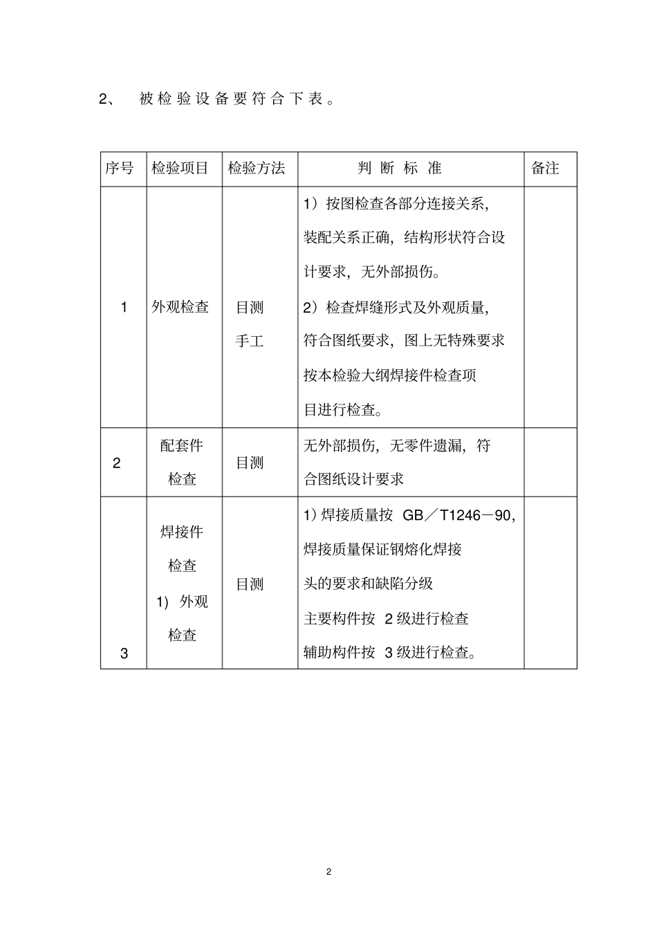 设备制造组装检验说明全解_第3页