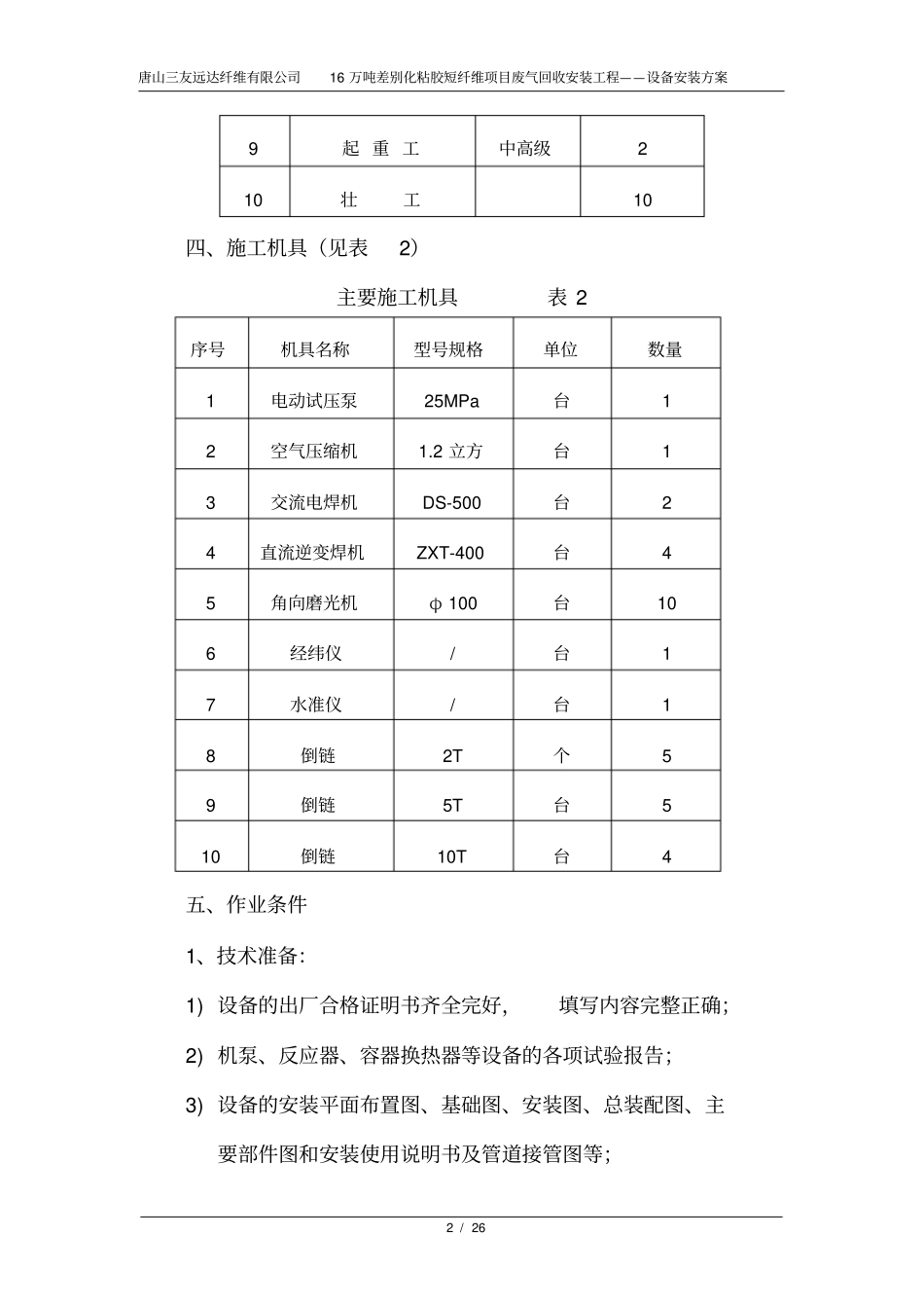 设备安装方案废气回收工程资料_第2页