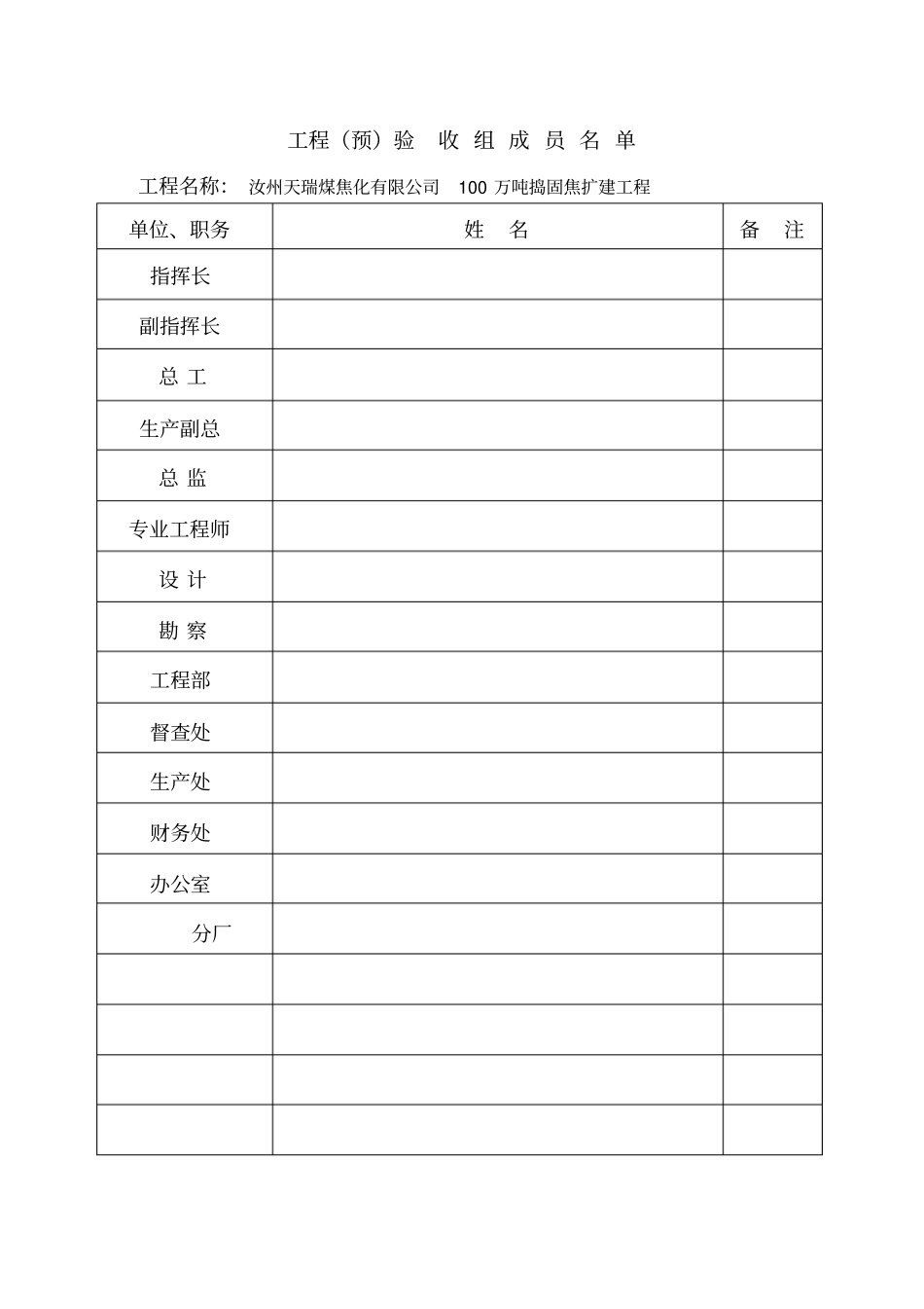 设备安装工程竣工验收讲解_第2页