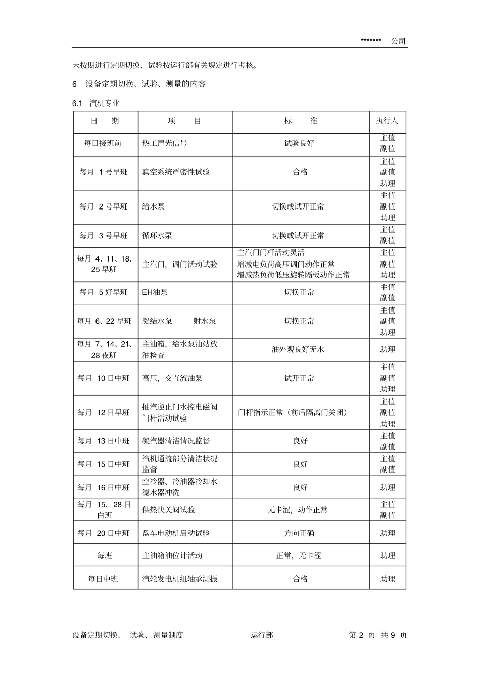 设备定期切换、试验、测量制度_第2页