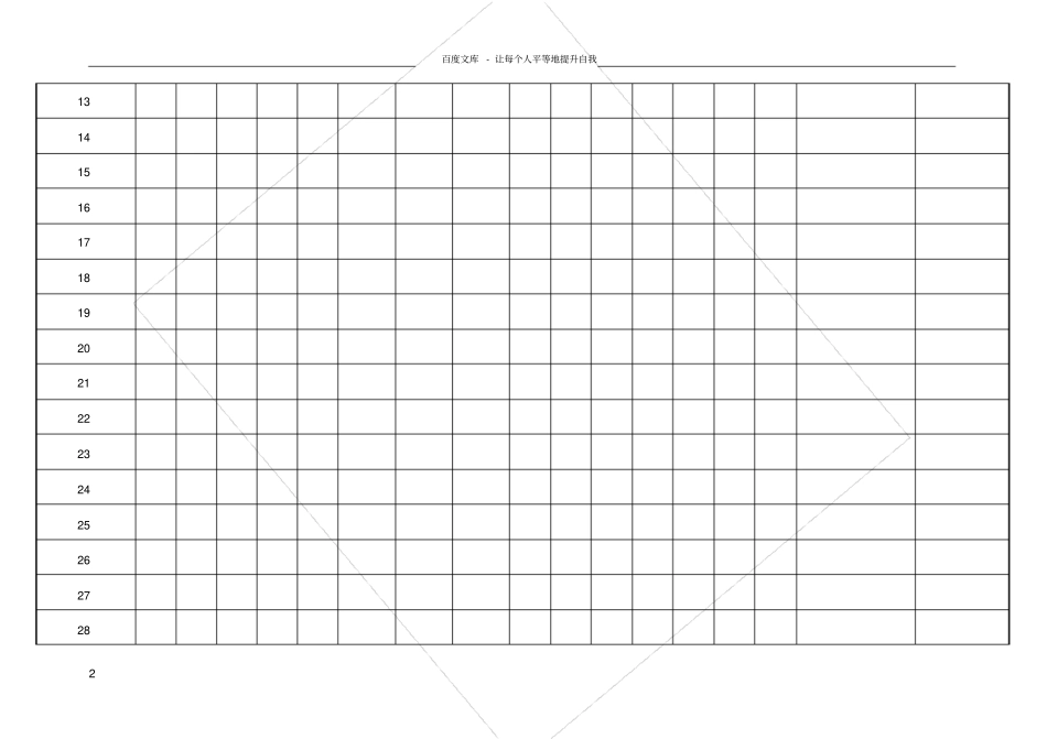设备日常巡检记录表_第2页