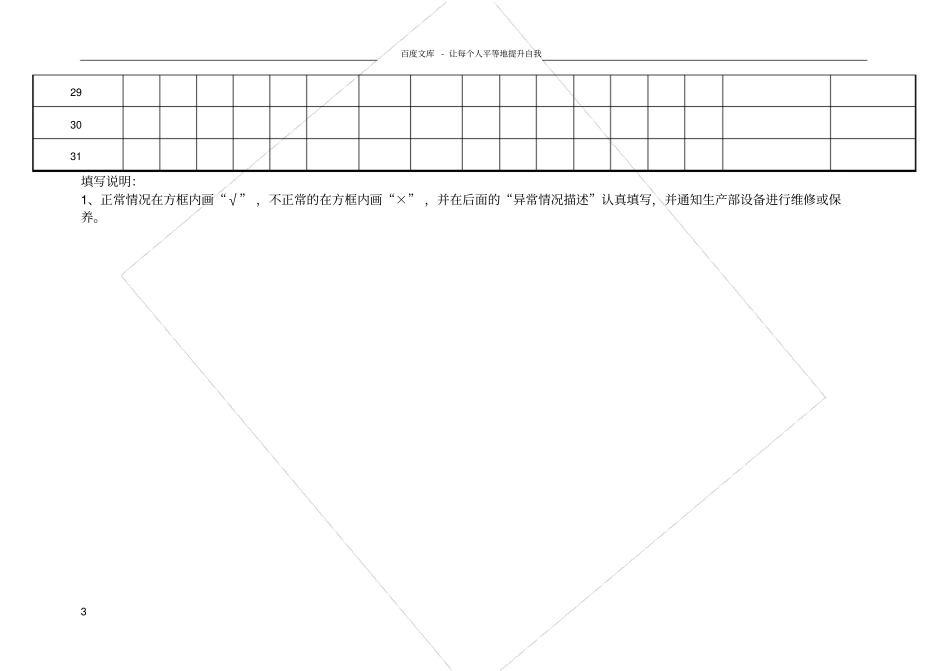 设备日常巡检记录表_第3页