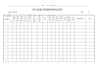 设备日常巡检记录表
