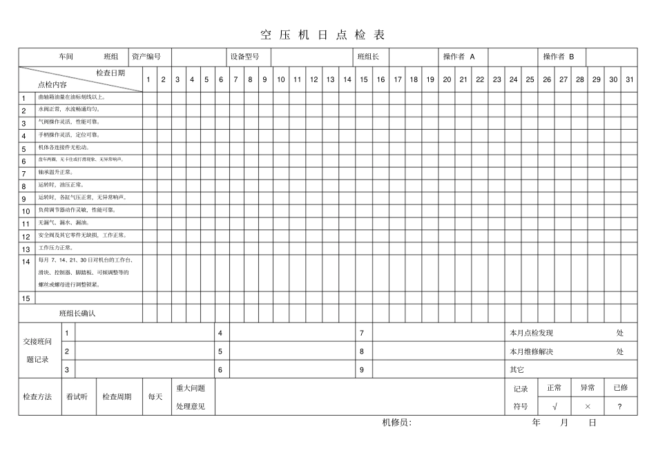设备点检表编19种设备讲解_第1页
