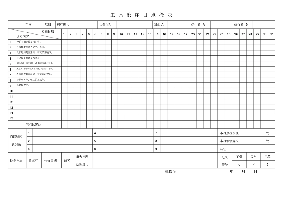 设备点检表编19种设备讲解_第2页