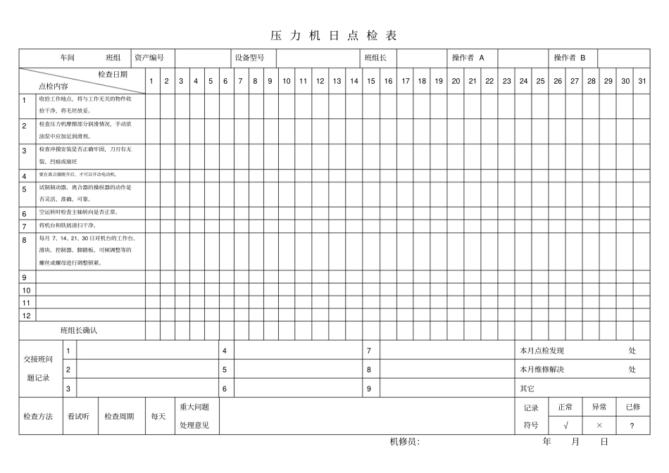 设备点检表编19种设备讲解_第3页