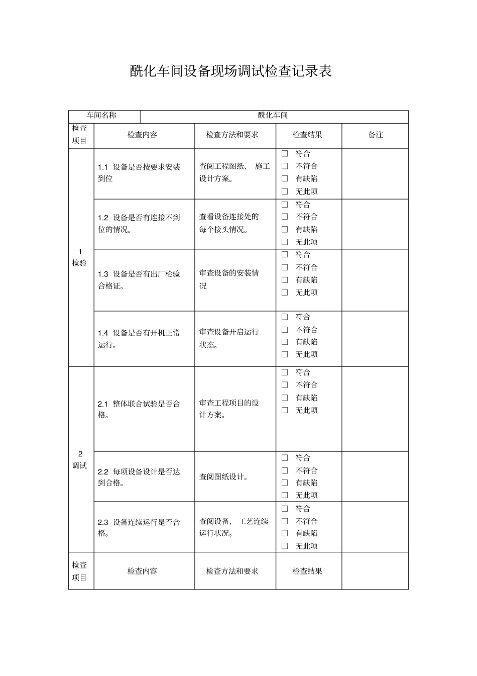设备现场调试记录表_第1页