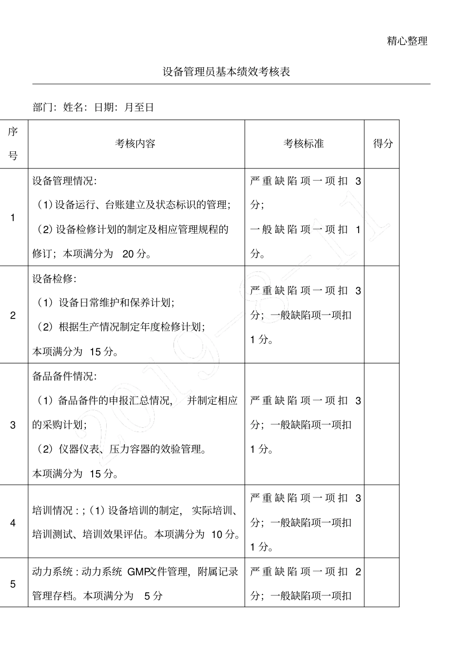 设备管理员绩效考核_第1页