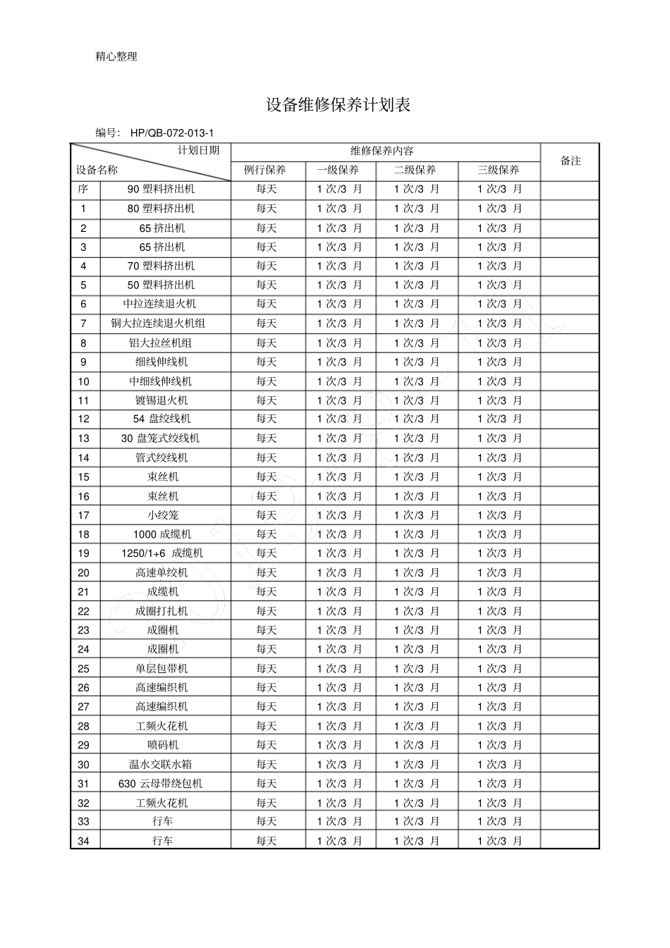 设备维修保养方法_第3页