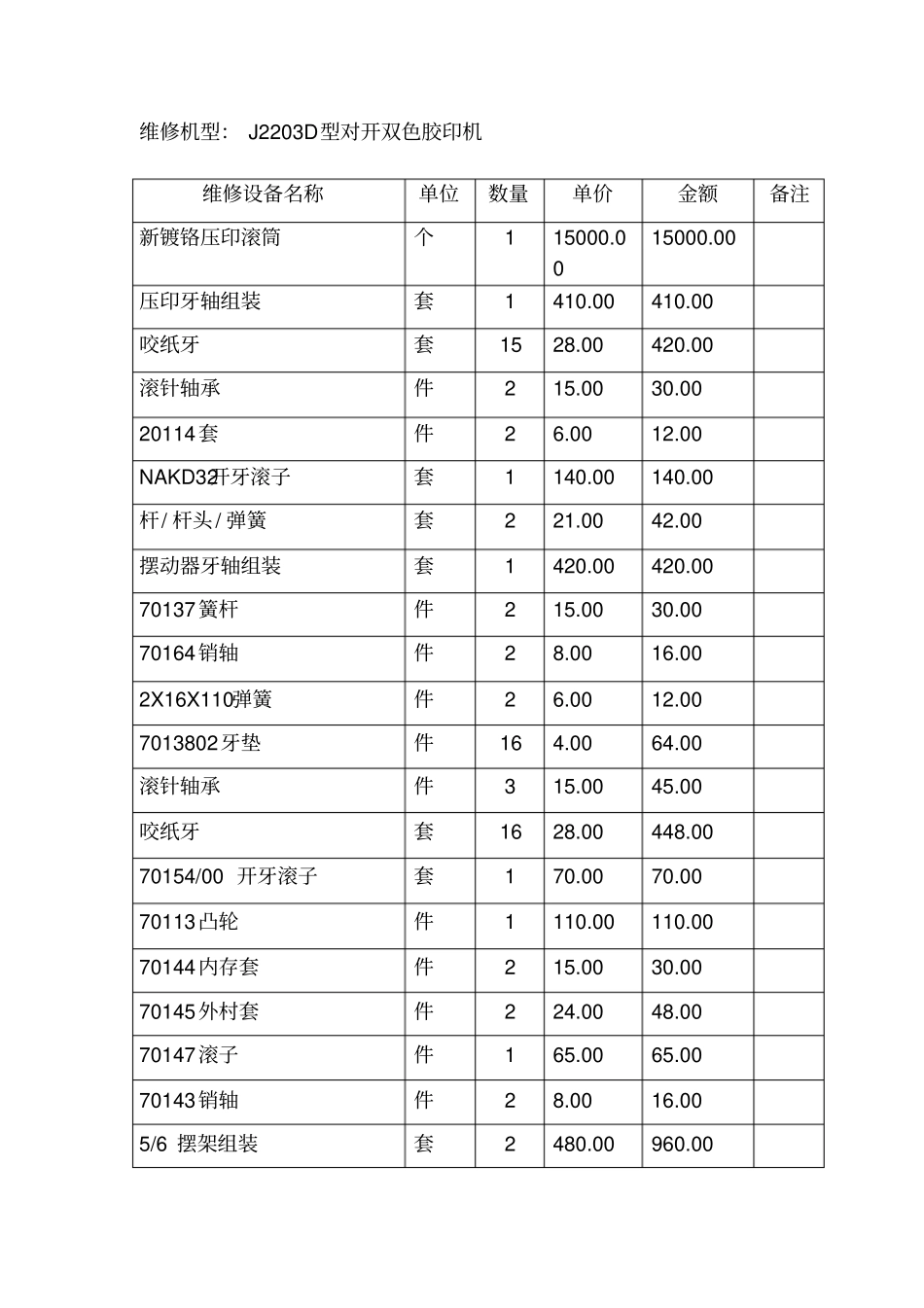 设备维修合同_第3页