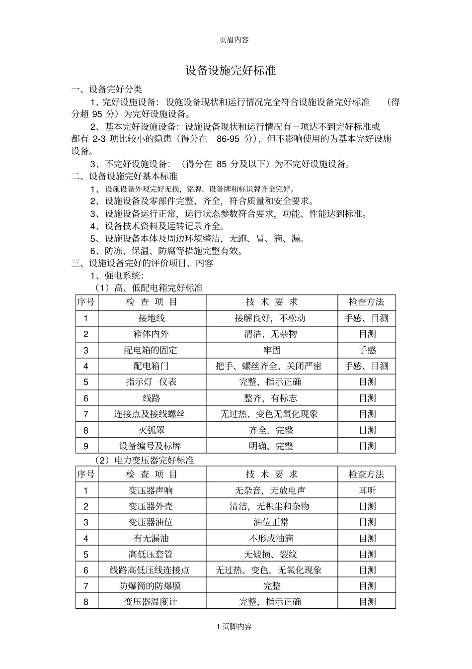 设备设施完好标准_第1页