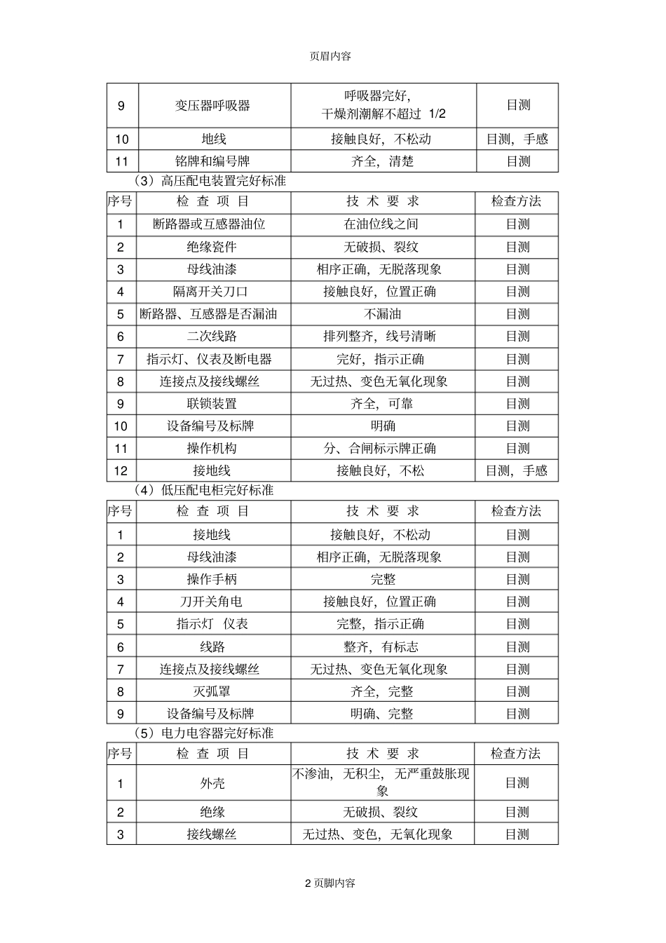 设备设施完好标准_第2页