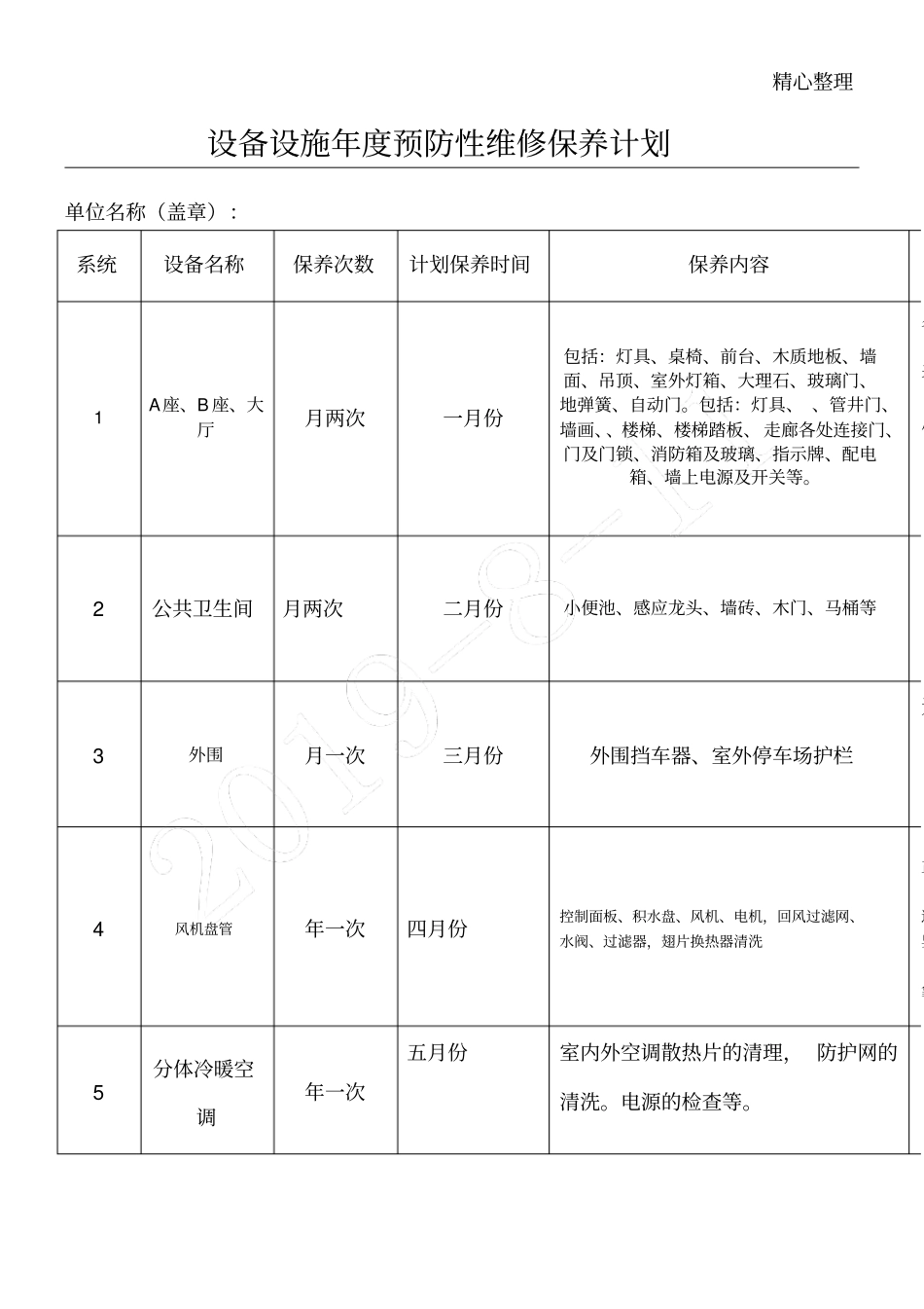 设备设施年预防性维修保养方法4_第1页