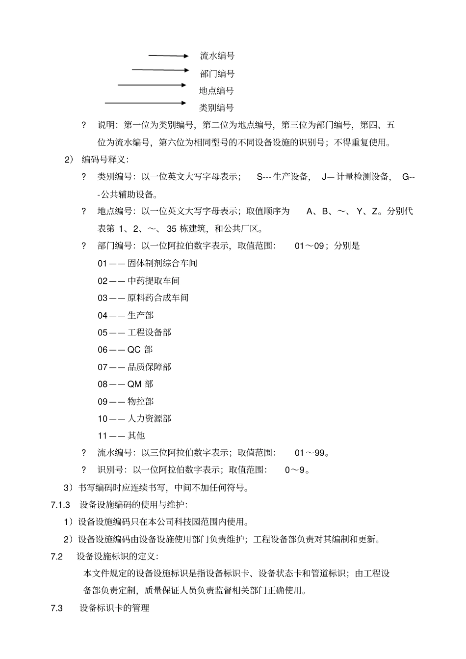设备设施编码标识管理规程_第2页
