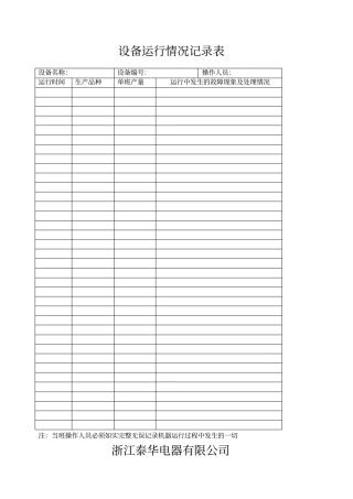 设备运行记录表