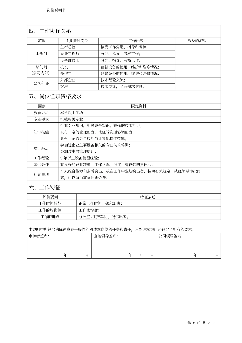 设备部经理岗位说明书_第2页