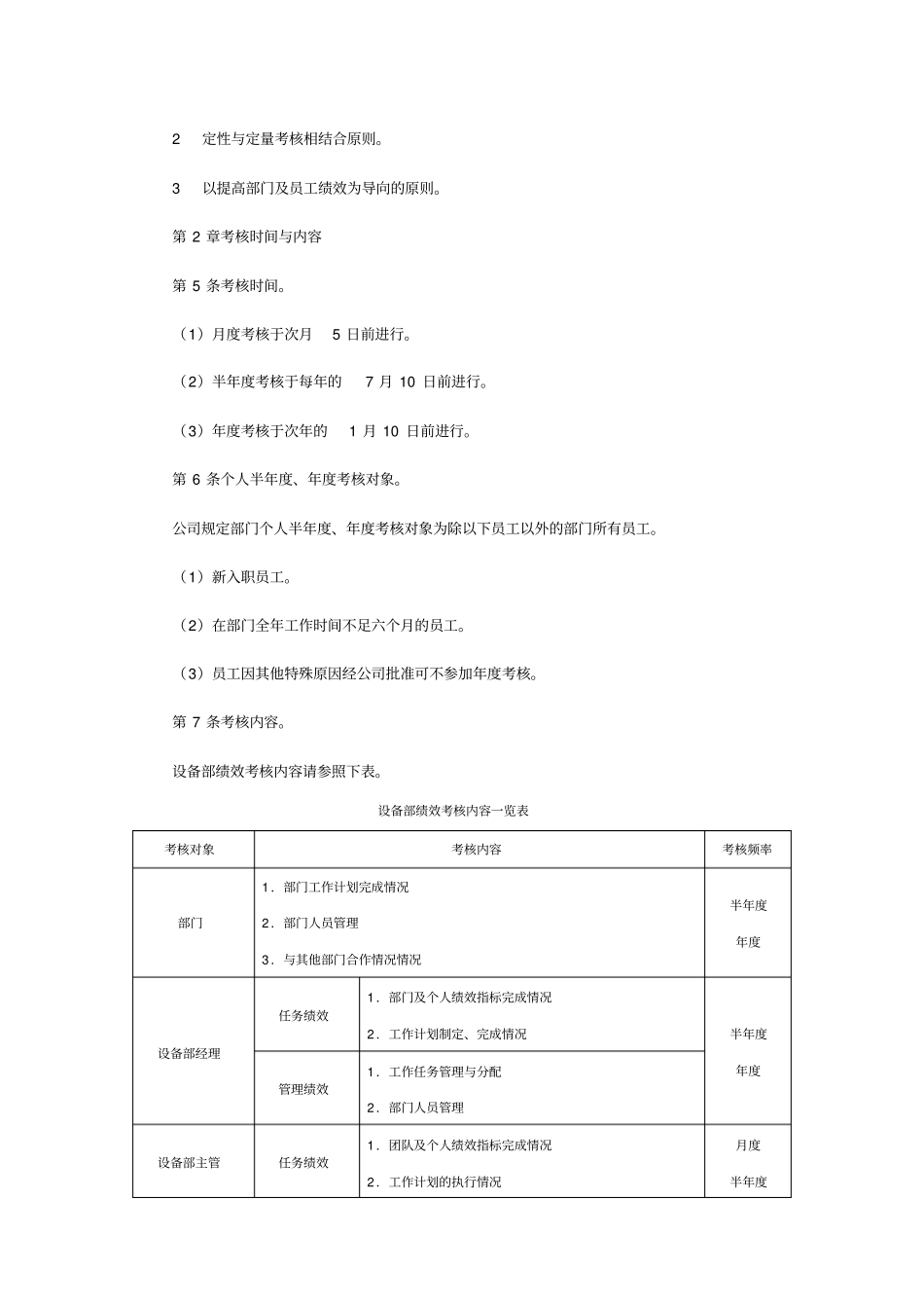 设备部绩效考核制度_第2页