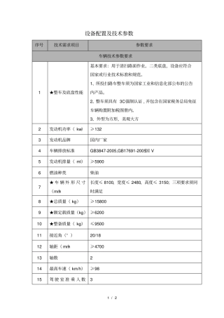 设备配置及技术参数