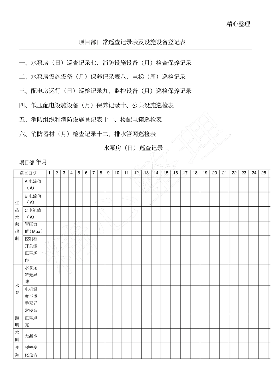 设施设备日常巡检表_第1页