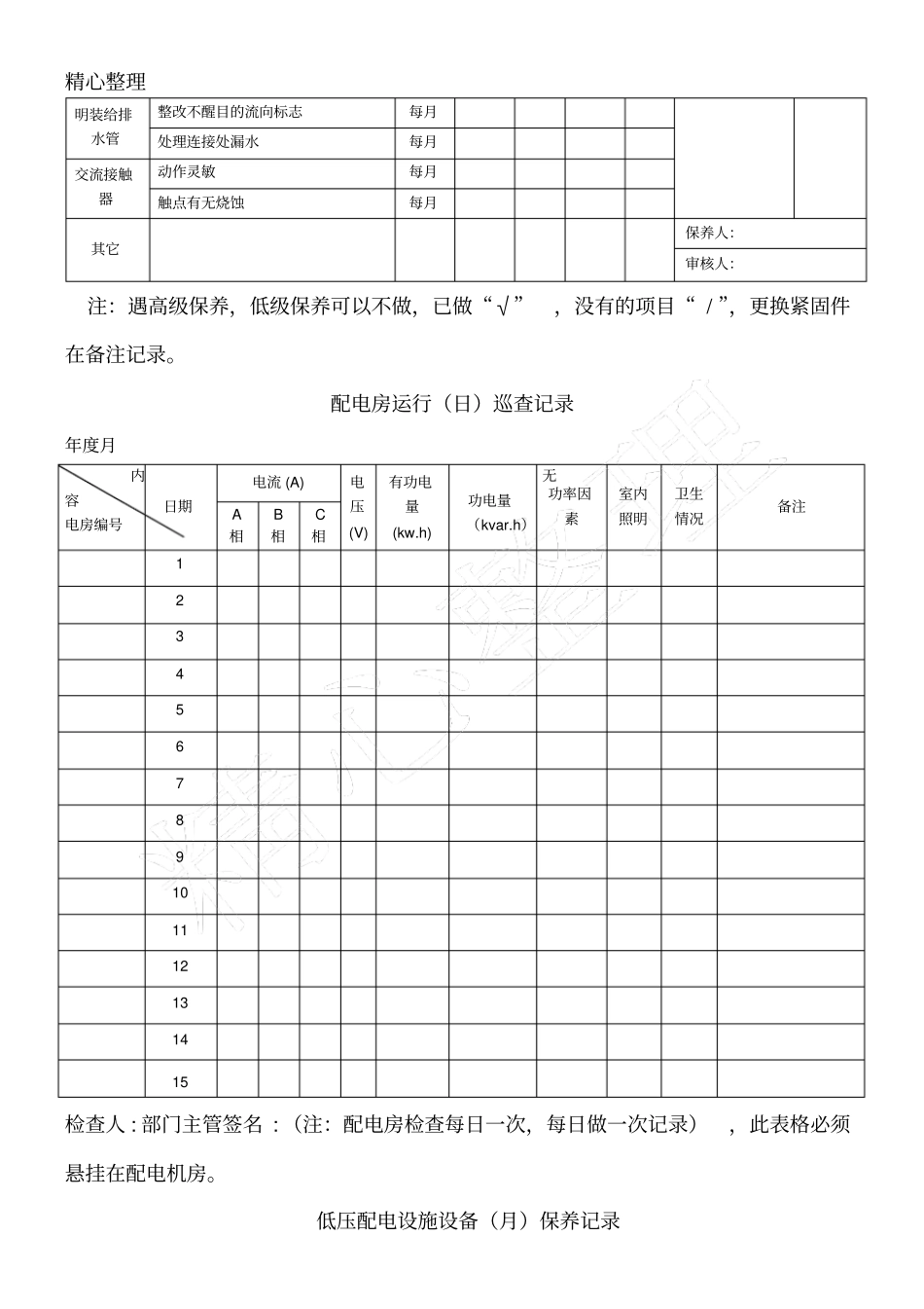 设施设备日常巡检表_第3页