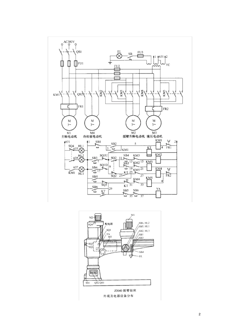 设计十七摇臂钻床控制器_第2页