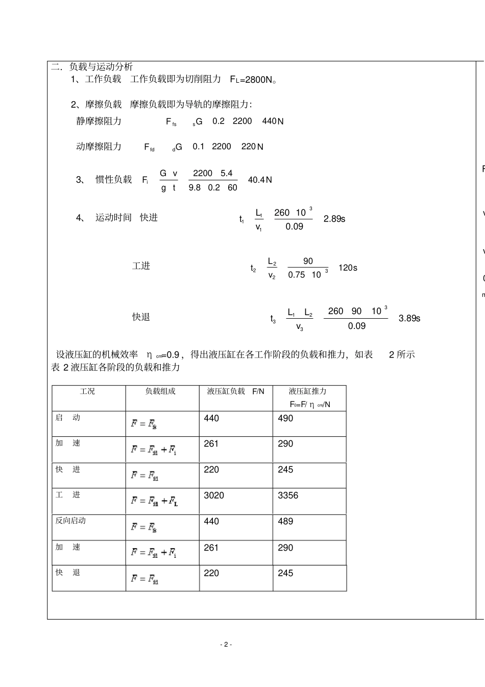设计一台用成型铣刀在加工件上加工出成型面的液压专用铣床_第2页