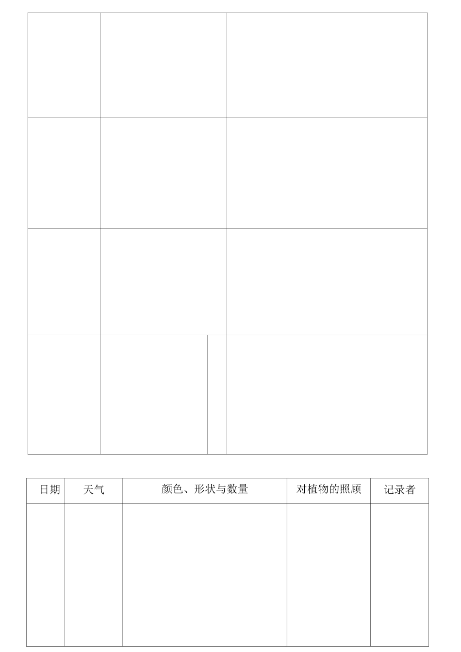 植物生长观察记录表_第2页