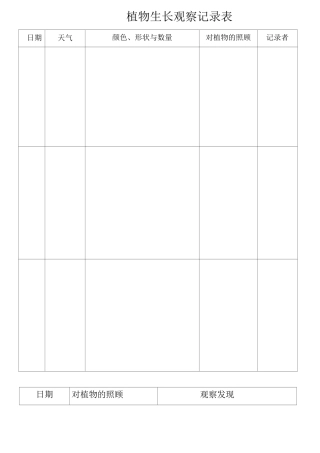 植物生长观察记录表
