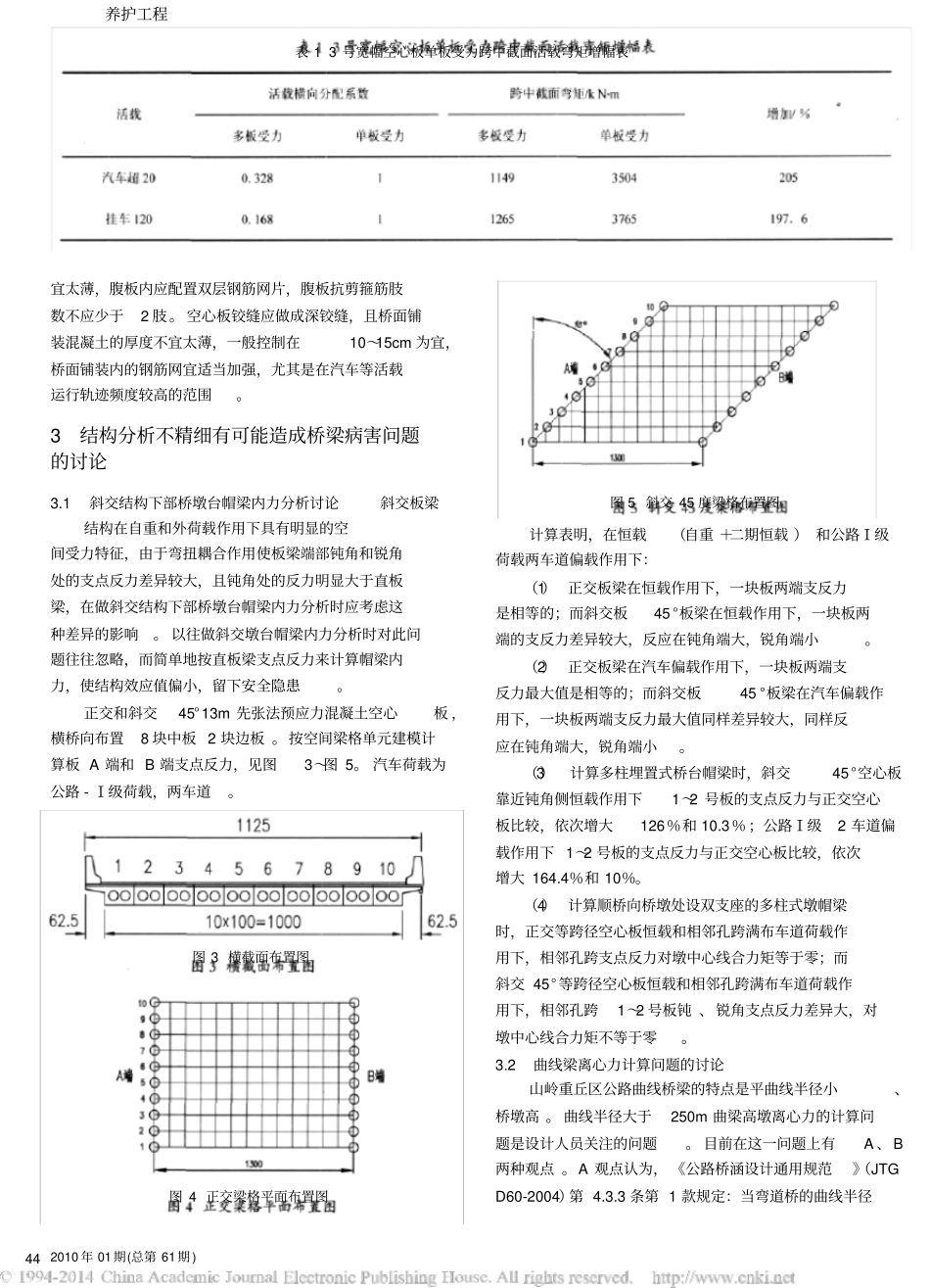 设计可能造成的桥梁病害原因探讨_第2页