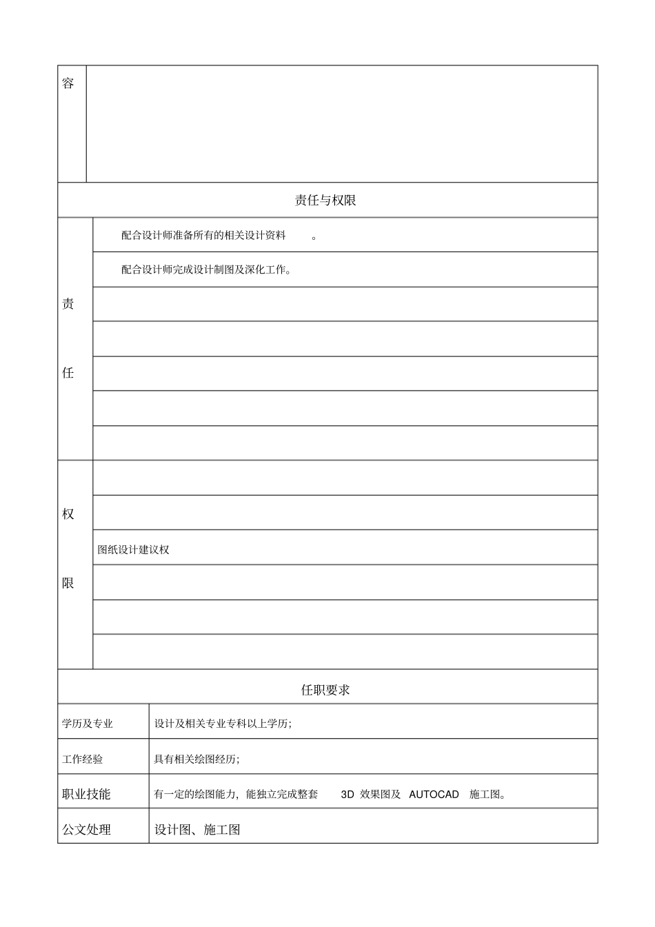 设计师助理岗位职责说明书_第2页