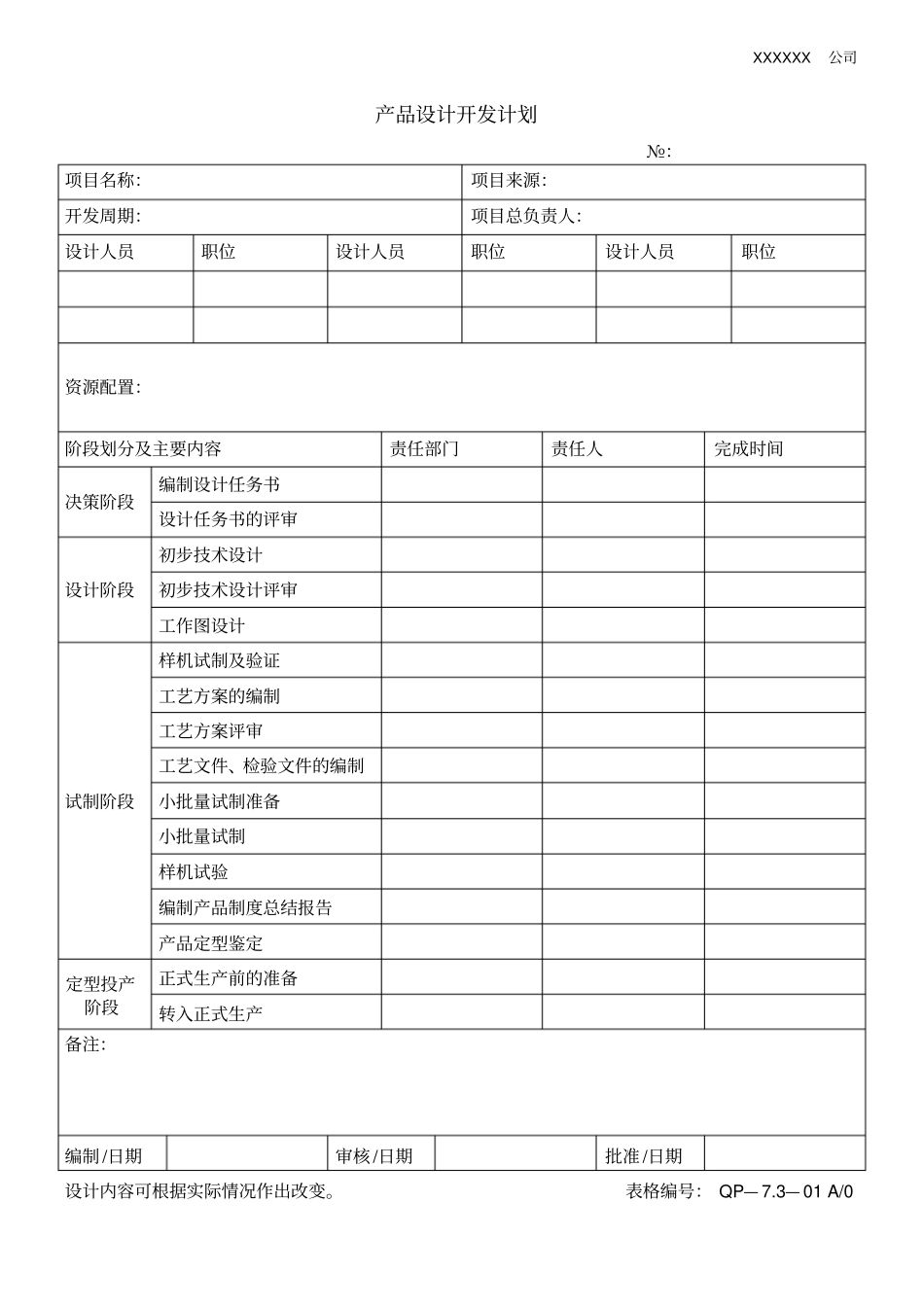 设计开发全套记录文档_第2页