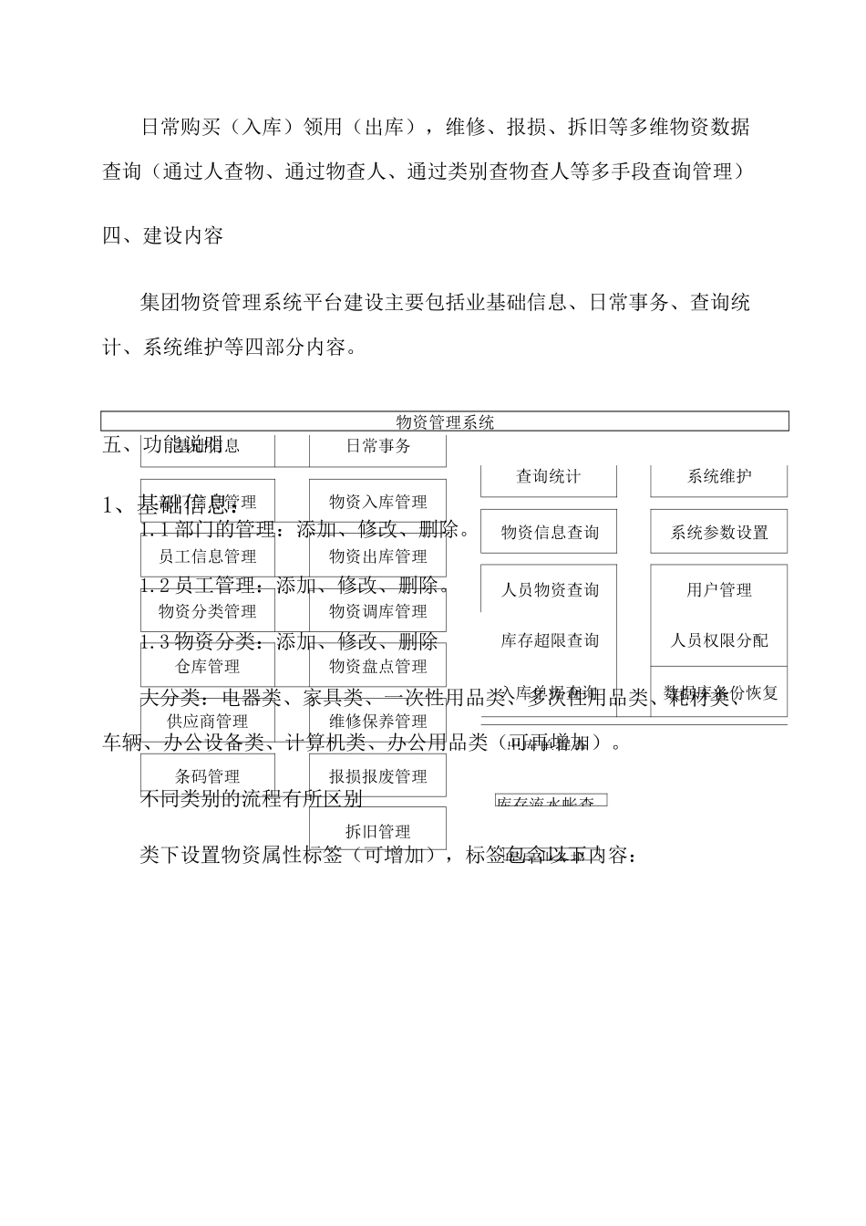 资产管理系统需求_第3页