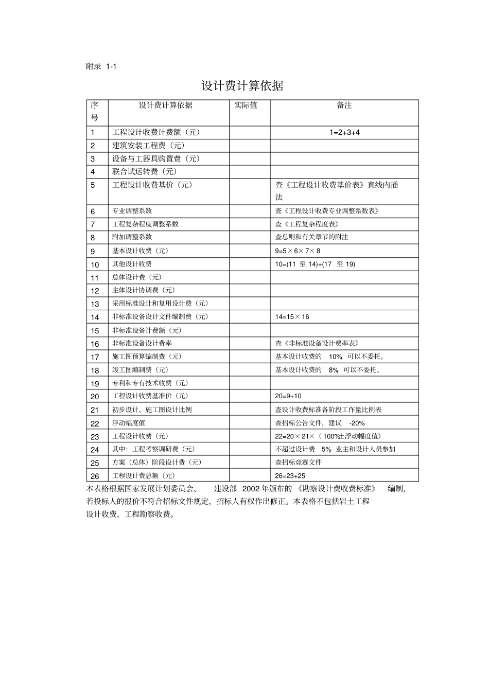 设计费计算依据_第1页