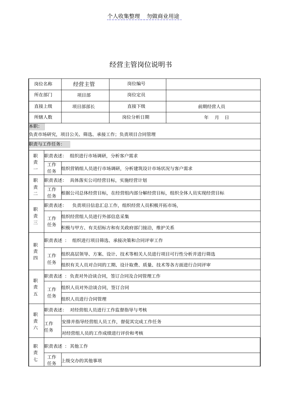 设计行业项目部经营主管岗位_第1页