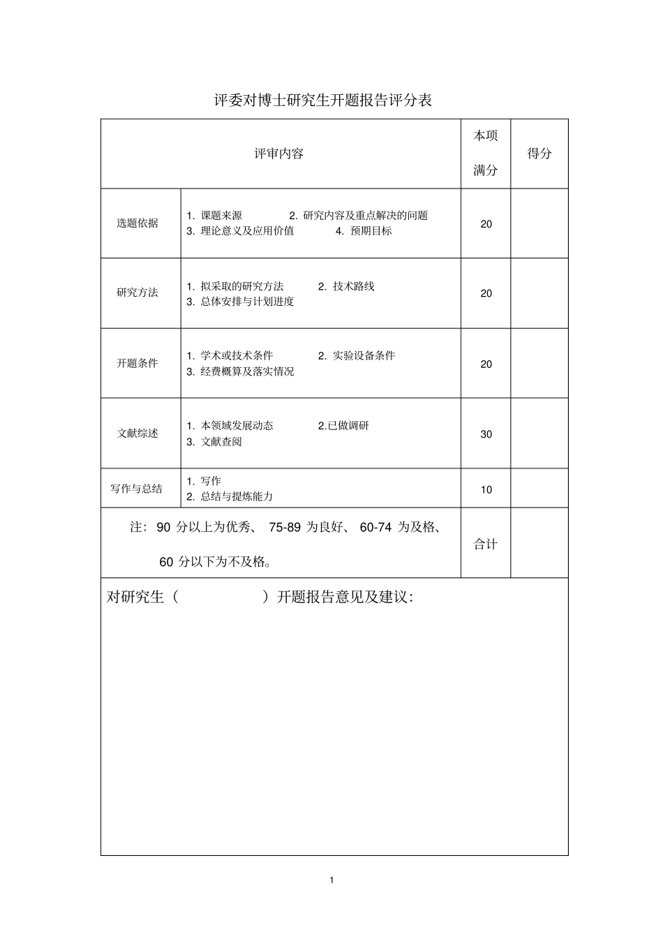 评委对博士研究生开题报告评分表_第1页