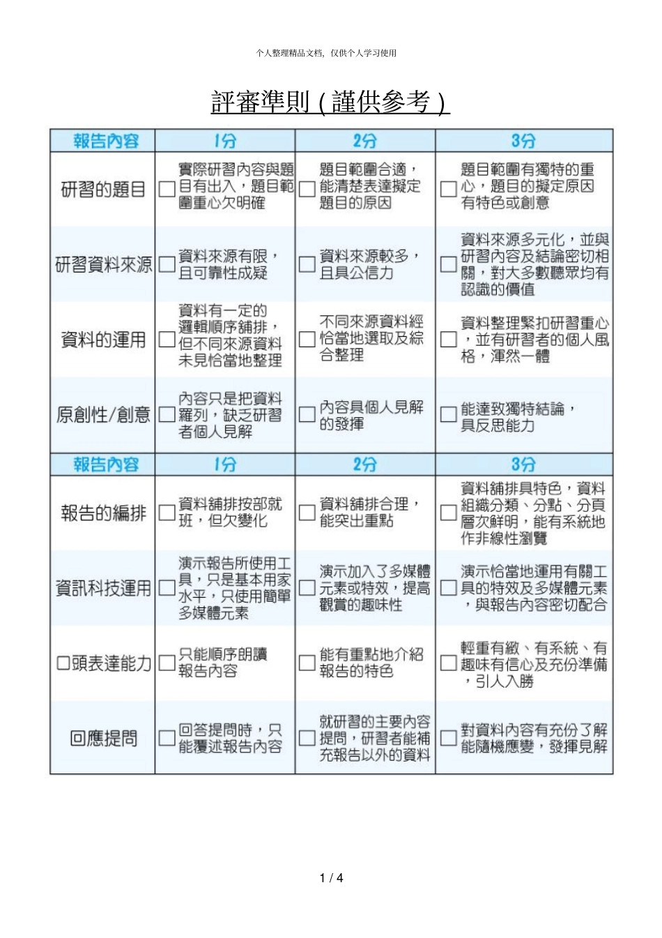 评审准则谨供参考_第1页