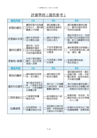 评审准则谨供参考