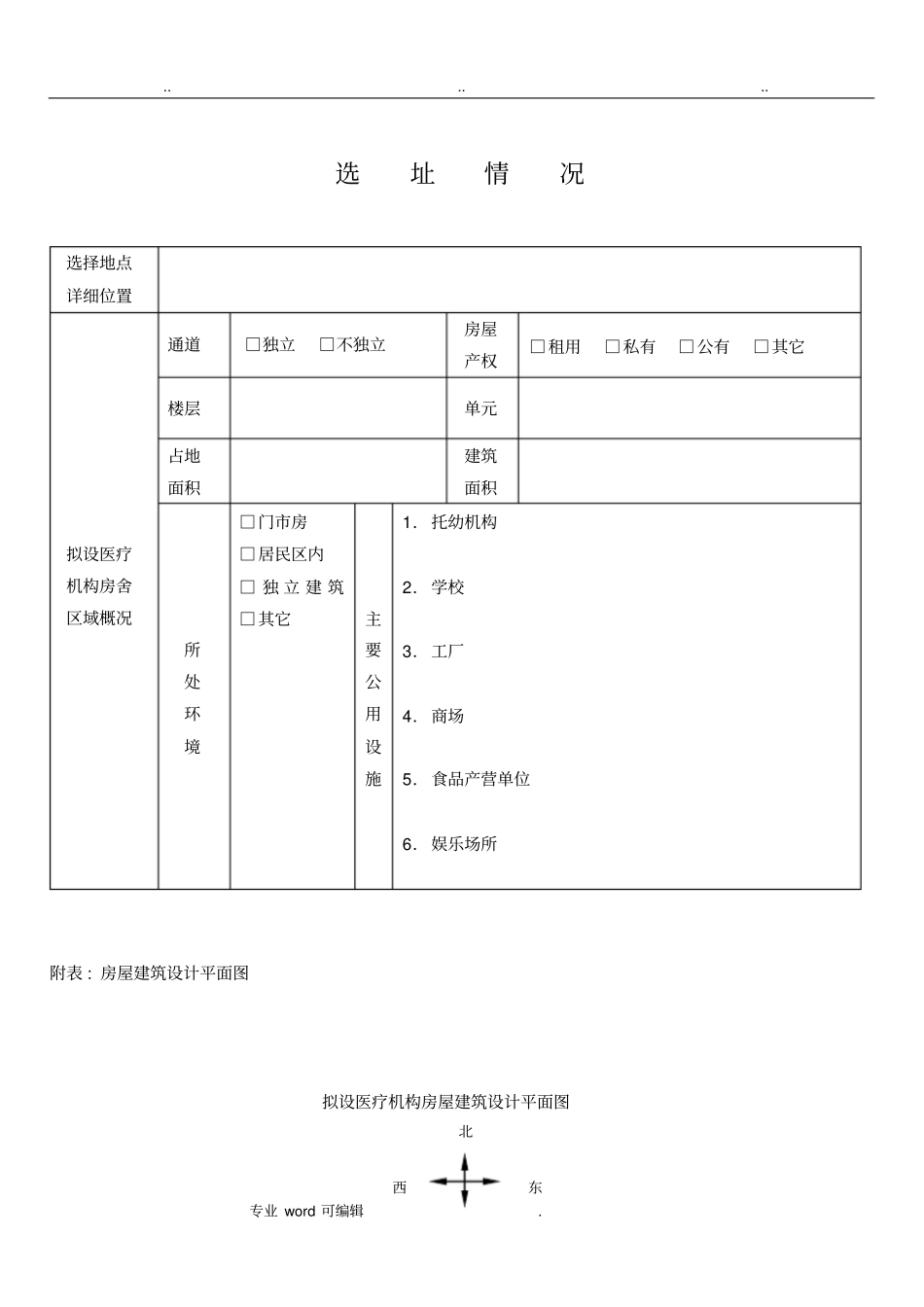 诊所设置选址报告_第3页